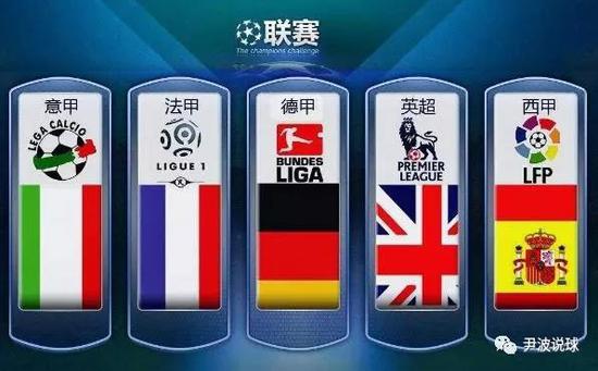以一个位于